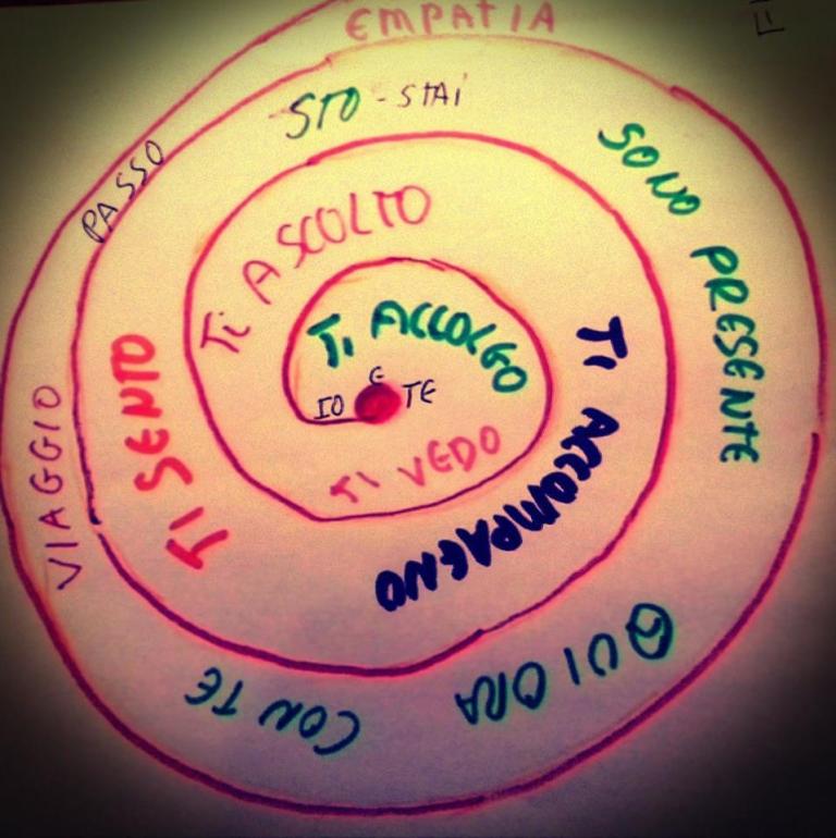 Un passo di danza alla volta